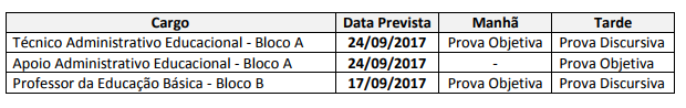 Dia de aplicação das provas do concurso Seduc MT!